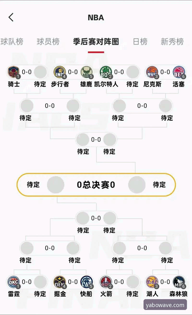 NBA季后赛半场47分大胜全记录：亚博体育官网赛事分析操作教程